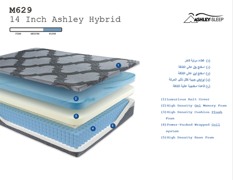 14 Inch Ashley Hybrid King Mattress