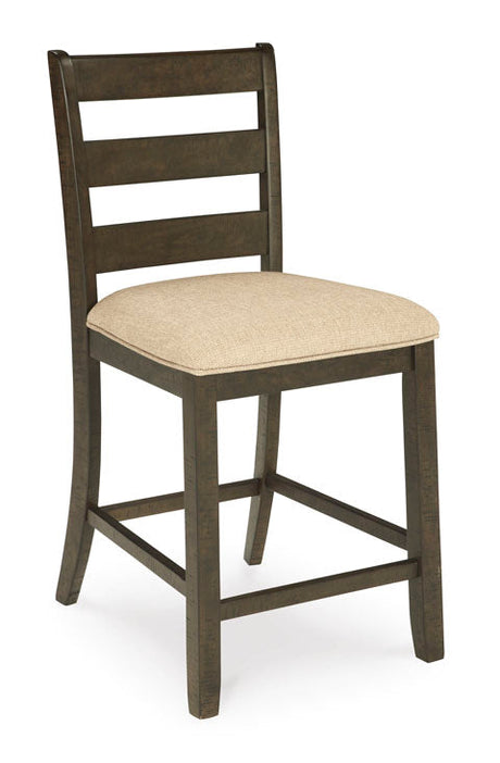 Rokane Counter Height Bar Stool