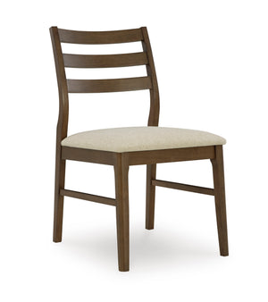 Urbanton Dining UPH Side Chair (2/CN)