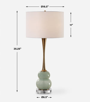 Sanctuary Green Gray Table Lamp