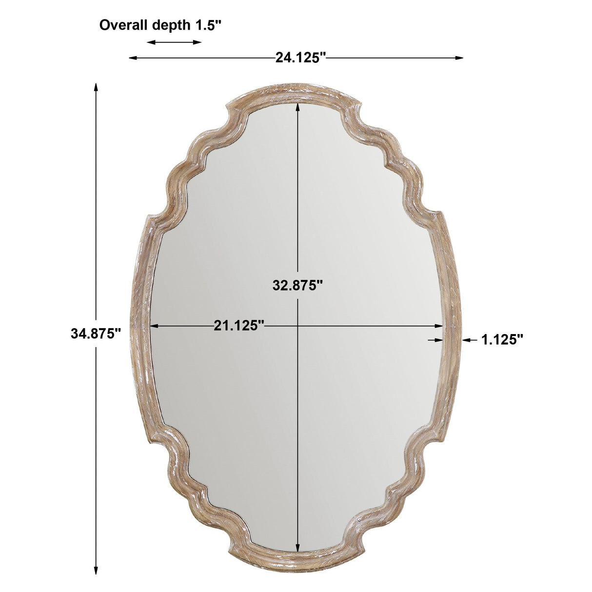 Ludovica Mirror