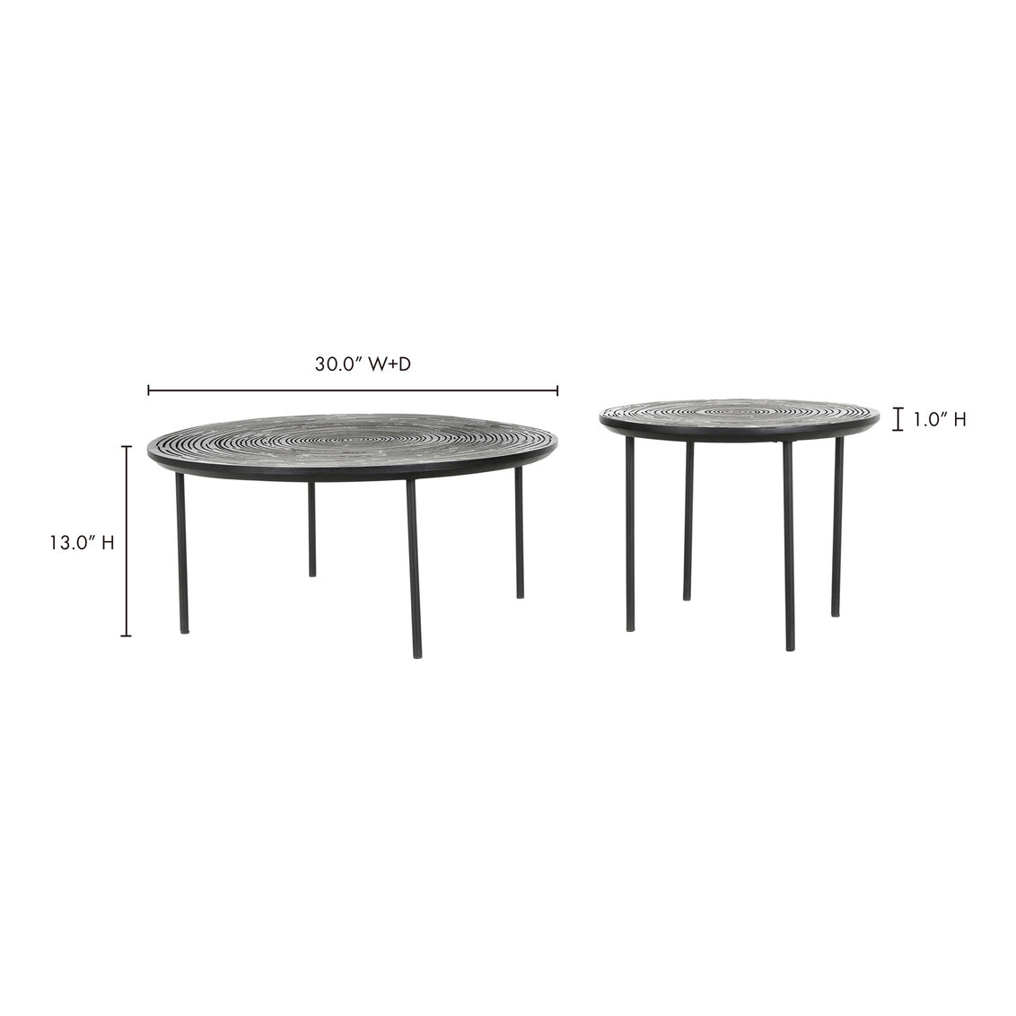 Woodland Nesting Tables Set Of 2